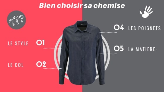 Comment Choisir Une Chemise Publicitaire ?